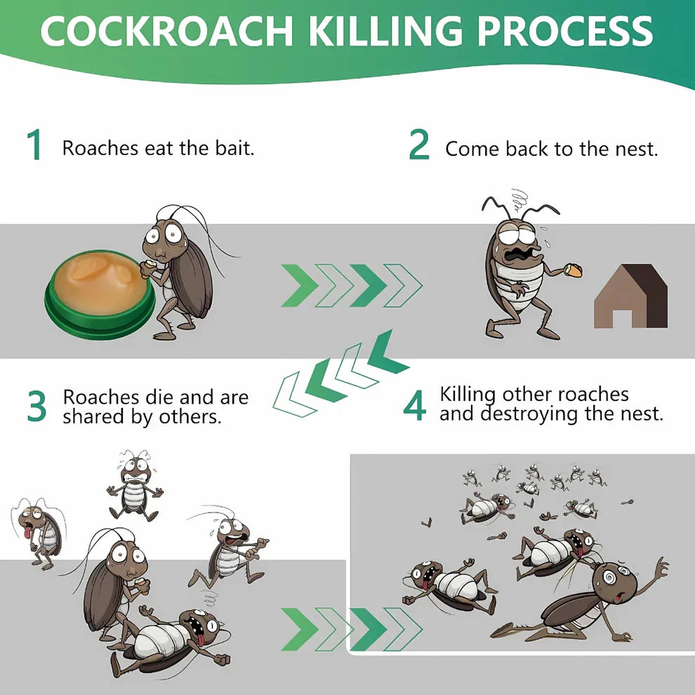 Cockroach Killer Gel Pcs 299