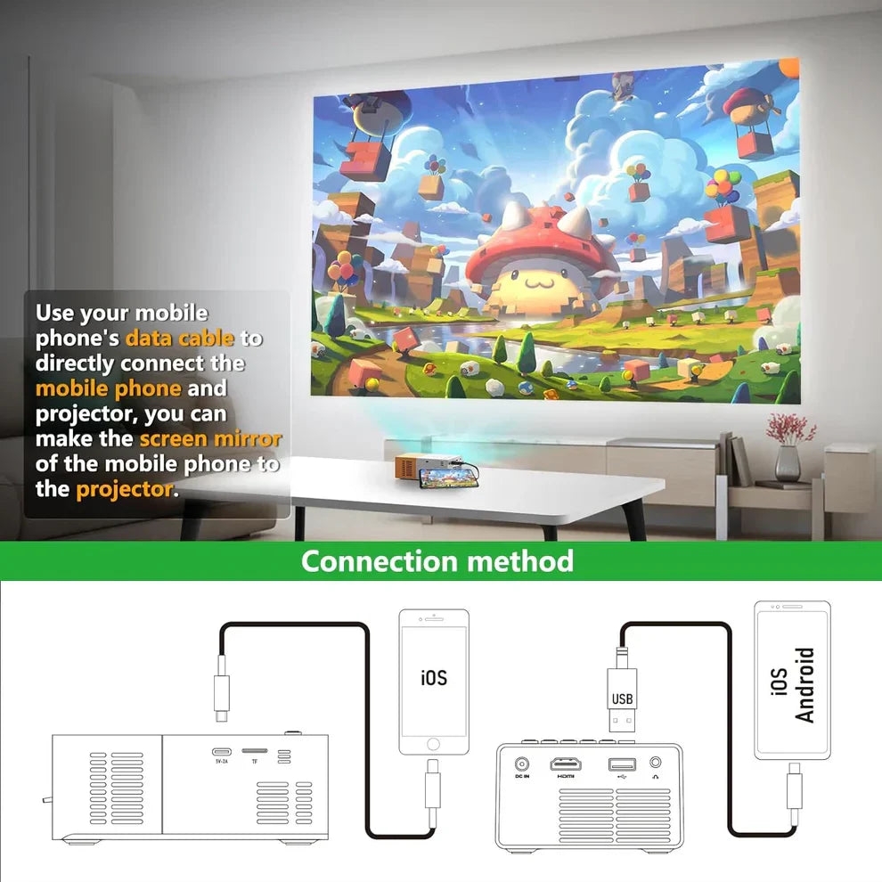 Projector Home Cinema 1499