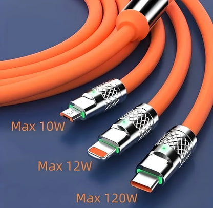 Cable Fast Charging Data 199